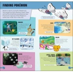 Pokémon Pocket Expert - Image 2