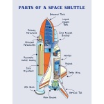 The Astronaut's Guide to Leaving the Planet - Image 3