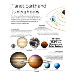 DK Eyewitness Books: Planets - Image 3