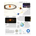 DK Eyewitness Books: Planets - Image 4