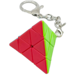Inverse Keychain -Trik - Image 2