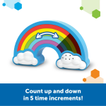 Rainbow Visual Timer - Image 2