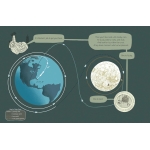 Lunar Dreams-by-Penguin Random House