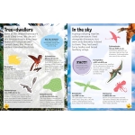 Sticker Encyclopedia Dinosaurs - Image 2