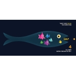 Ten in a Hurry: An Interactive Colors and Counting Book for Toddlers - Image 9