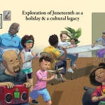 Juneteenth Is - Image 2